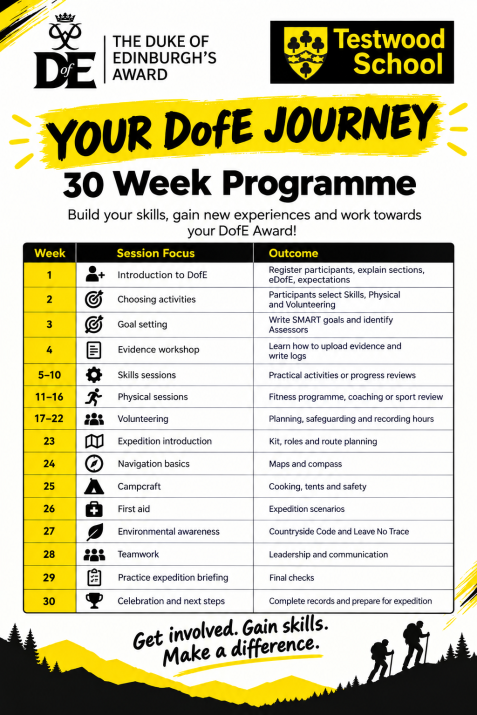 30 Week Plan